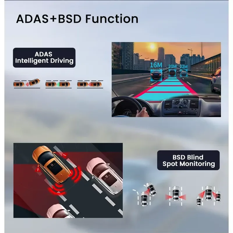 2026 New 4G 2 Lens WiFi LTE 4K Ultra 2 Cameras Dashcam with ADAS and BSD view 6