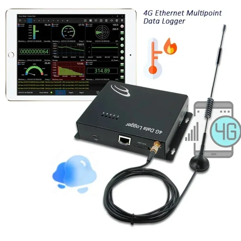Deep Well Water Level Meter Piezometer Water level measuring instruments 4G Temperature Humidity Ethernet Data Logger