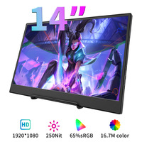 14inch Portable monitor IPS Panel Screen USB Type C HDMI-Compatible Gaming Extended Display With Stand For Laptop/Switch