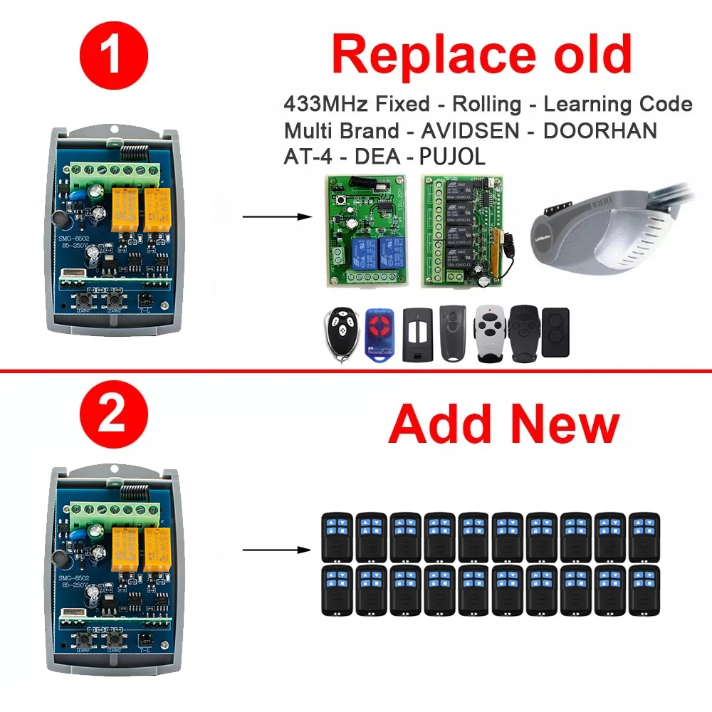 Garage Door Gate Receiver 2CH 433mhz 433.92mhz Universal Multi Brand Controller Switch Momentary, Toggle, Latched 12V 24V 220V