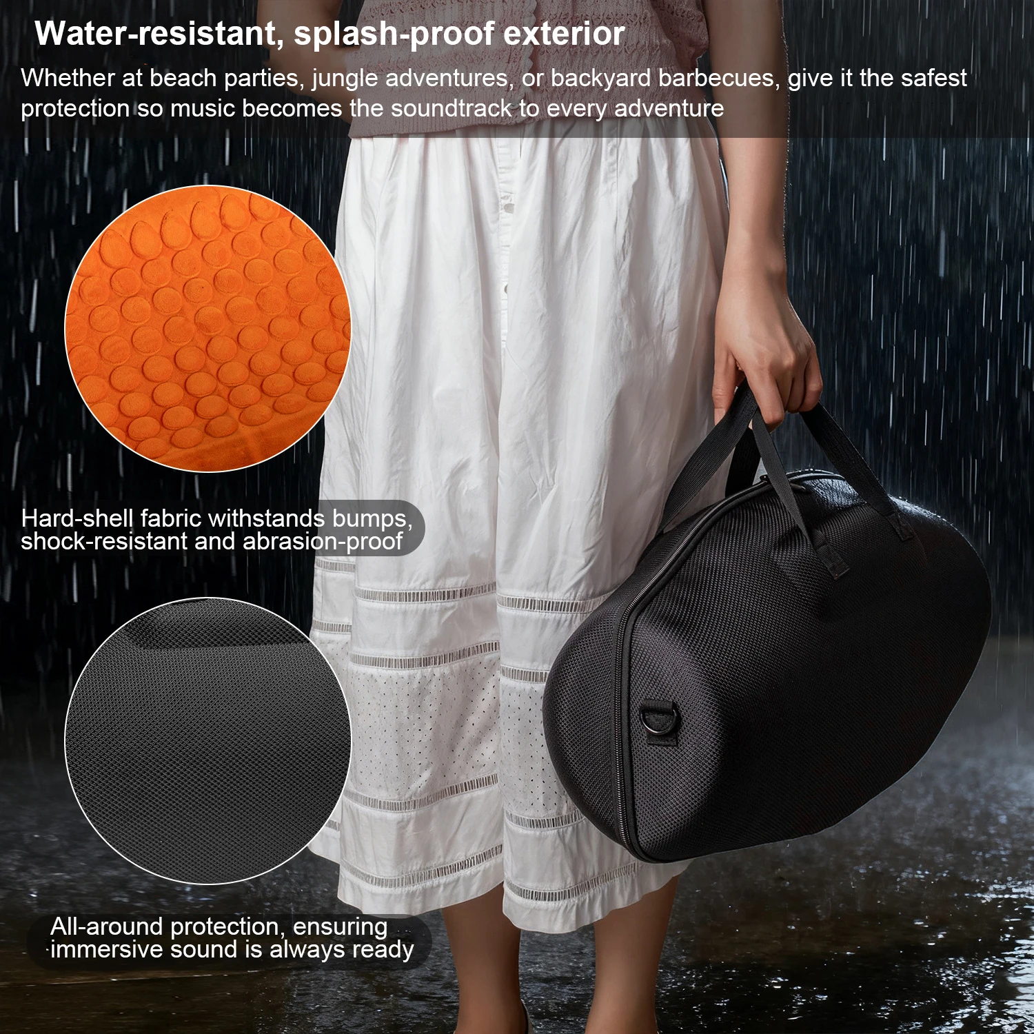 

Newest Portable Wireless Bluetooth-compateble Hard EVA Speaker Case for JBL BOOMBOX 4 Speaker storage bag