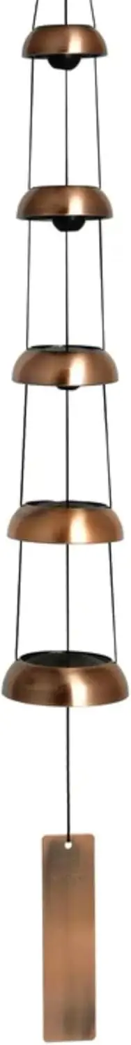 Signature Collectio… - image