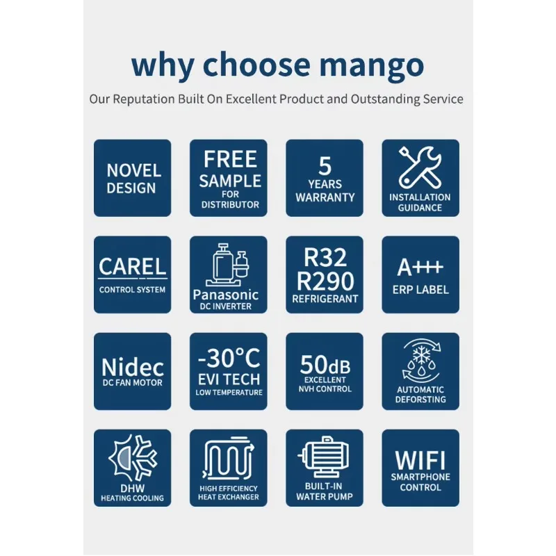 Pompa Panas Mini Split Air ke Air Inverter R32 Pemanas Pendingin Rumah Sumber Udara Split Eropa 16KW