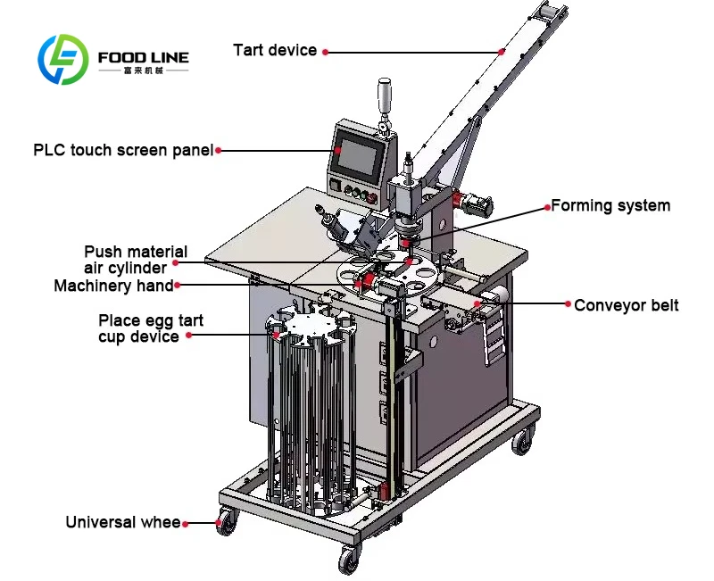 Customized Automatic Tart Crust Forming Machine 8 Holes Equipment For Startup Bakery Small Batch Tart Crust Forming Use