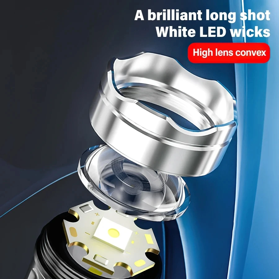 Super Bright LED Zoom Flashlight Built-in Battery USB Rechargeable With Power DIsplay For Outdoor Portable Tactical Flashlights