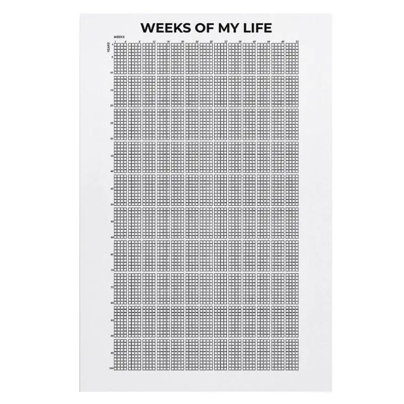 Settimana della mia vita Citazioni motivazionali 4000 Decorazioni di vita ispiratrici Calendario Stampa artistica da parete Decorazioni per la casa Poster Regalo di compleanno