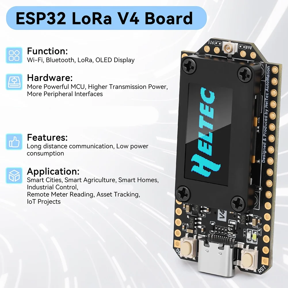 Digital Essentials …