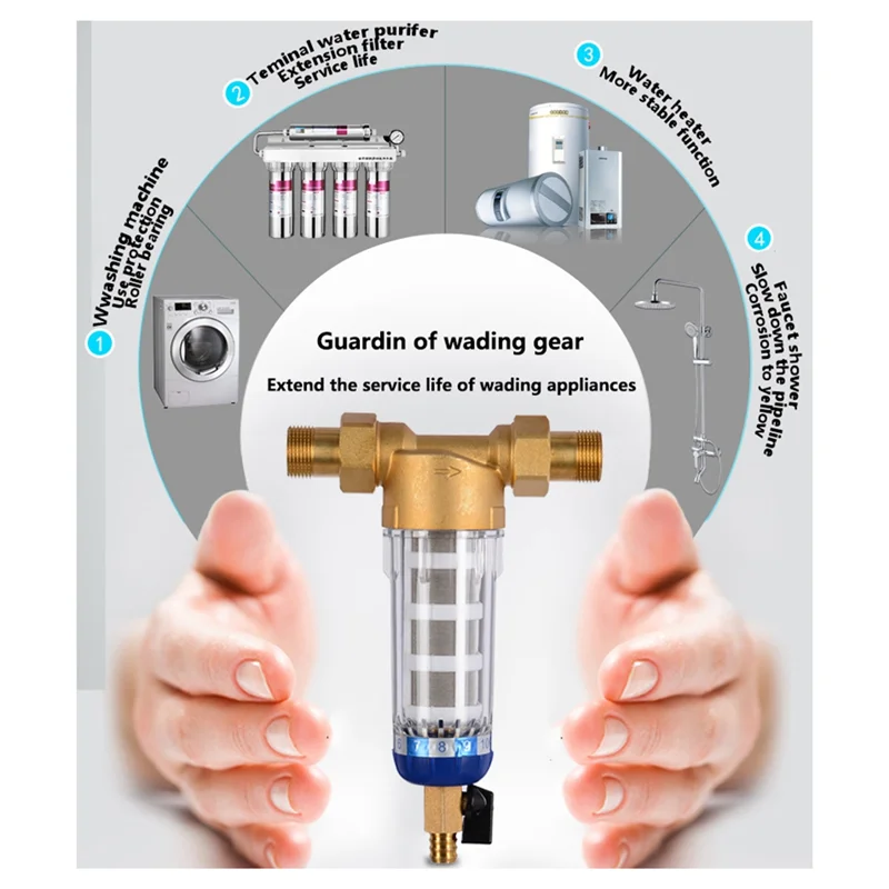 AEE3-Pre Filter Purifier المنزل كله تدور أسفل الرواسب تصفية المياه الغسيل العكسي شبكة من الاستانلس استيل B #4