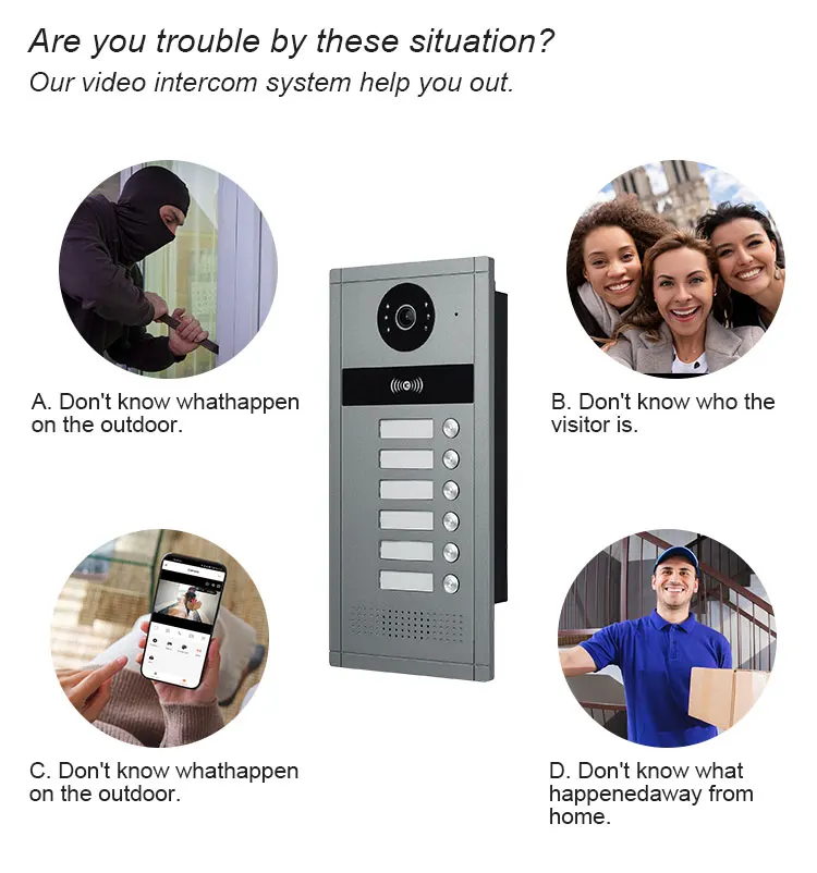 7 Inch 1080P Tuya Wired Intercom Home Video Doorbell WiFi Intercom Building Video Intercom Doorphone System For 1/6 Units Rooms