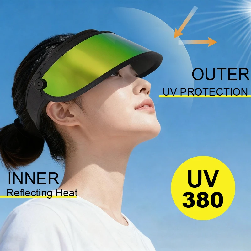 

2026 New Summer Sunscreen Cap Anti-UV Outdoor Sport Cap with 360° Rotating Golf Cap Soft Sweatband Quick-drying Breathable Mesh