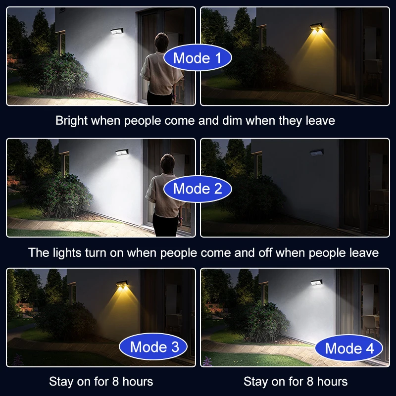 Solar Lighting Wall Light Super Bright 38 Led Motion Sensor Wall Lamp 270 °   Wide Angle and 4 Modes, Ip65 Level Waterproof Solar Security Light Suitable for Courtyard Garden Garage Front Door