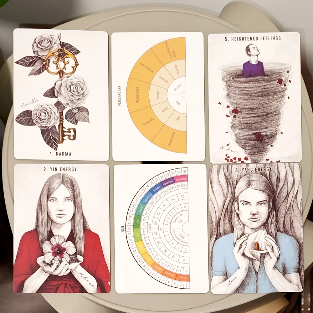 

Колода карт Акаша (50 карт) для разблокировки мудрости прошлых жизней и акашических записей, напечатана на картоне 350 г/м² с двойным тиснением, 10,5x7,5 см