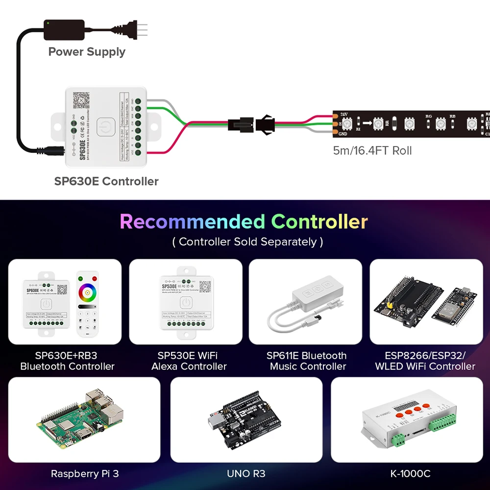 24V WS2811 LED Light Strip Addressable External 1 IC Control 6 LEDs Bright RGBIC 8mm Tape 108 LEDs/M White Black PCB IP30 65 67