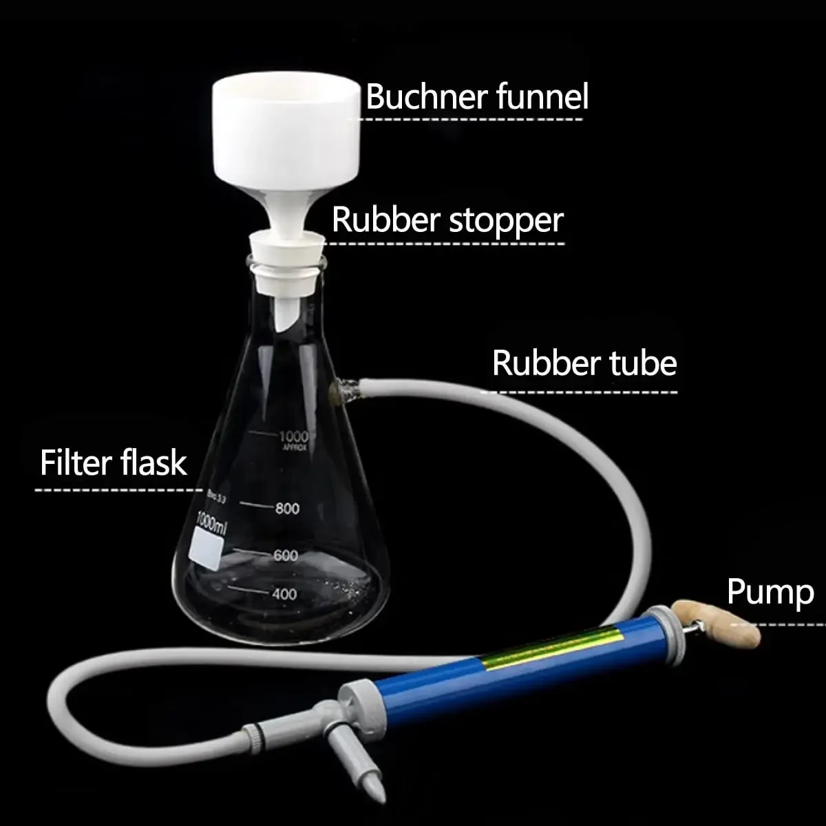 Complete Vacuum Filtration Kit Filtration Apparatus with Filtering Flask Buchner Funnel Single-hole Stopper Pump Latex Tube