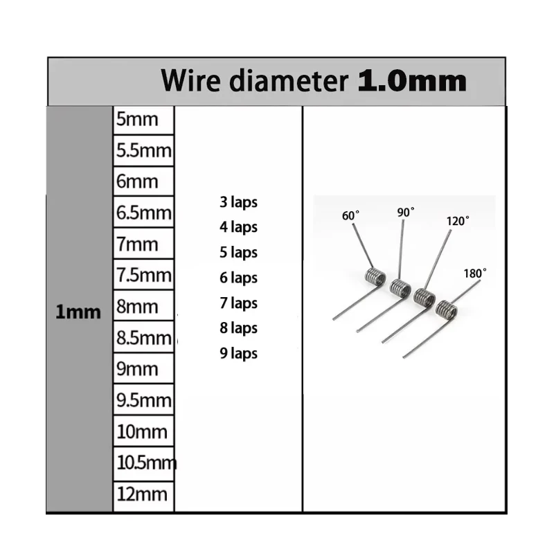 1.0mm Wire Diameter (Left Rotation) Rotating Precision Torsion Spring Stock Optional 60°/90°/120°/180° -10pcs