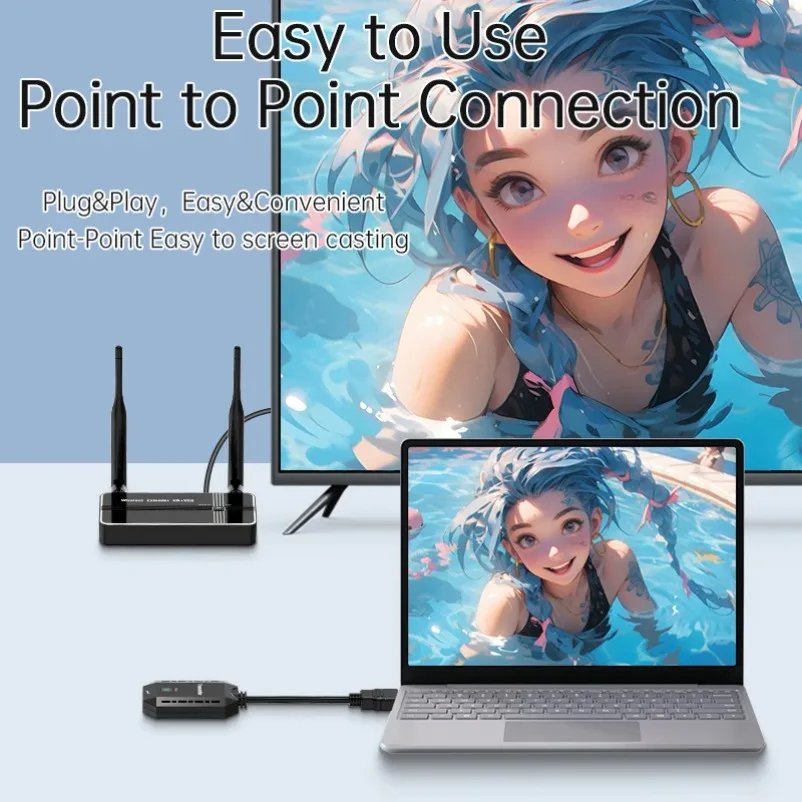 4K 50M ไร้สาย HDMI VGA Video เครื่องส่งสัญญาณ Extender จอแสดงผลอะแดปเตอร์ Dongle สําหรับโทรศัพท์ TV Monitor โปรเจคเตอร์ PC