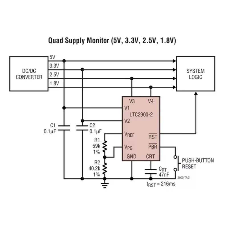 LTC2900 LTC2900-1CDD LTC2900-1IDD LTC2900-2CDD LTC2900-2IDD LABU LABX LABW LABV - Programmable Quad Supply Monitor Adjustable