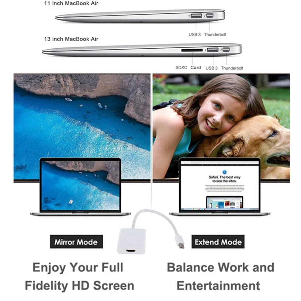 كابل محول Mini DP إلى HDMI متوافق مع Mini DisplayPort ذكر إلى محول متوافق مع HDMI لجهاز Apple Mac Macbook Pro Air