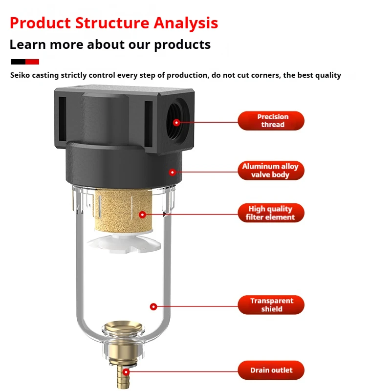 Reition AF2000 Pneumatic Parts Air Filter Accessory Source Treatment Unit for Compressor Oil water separation