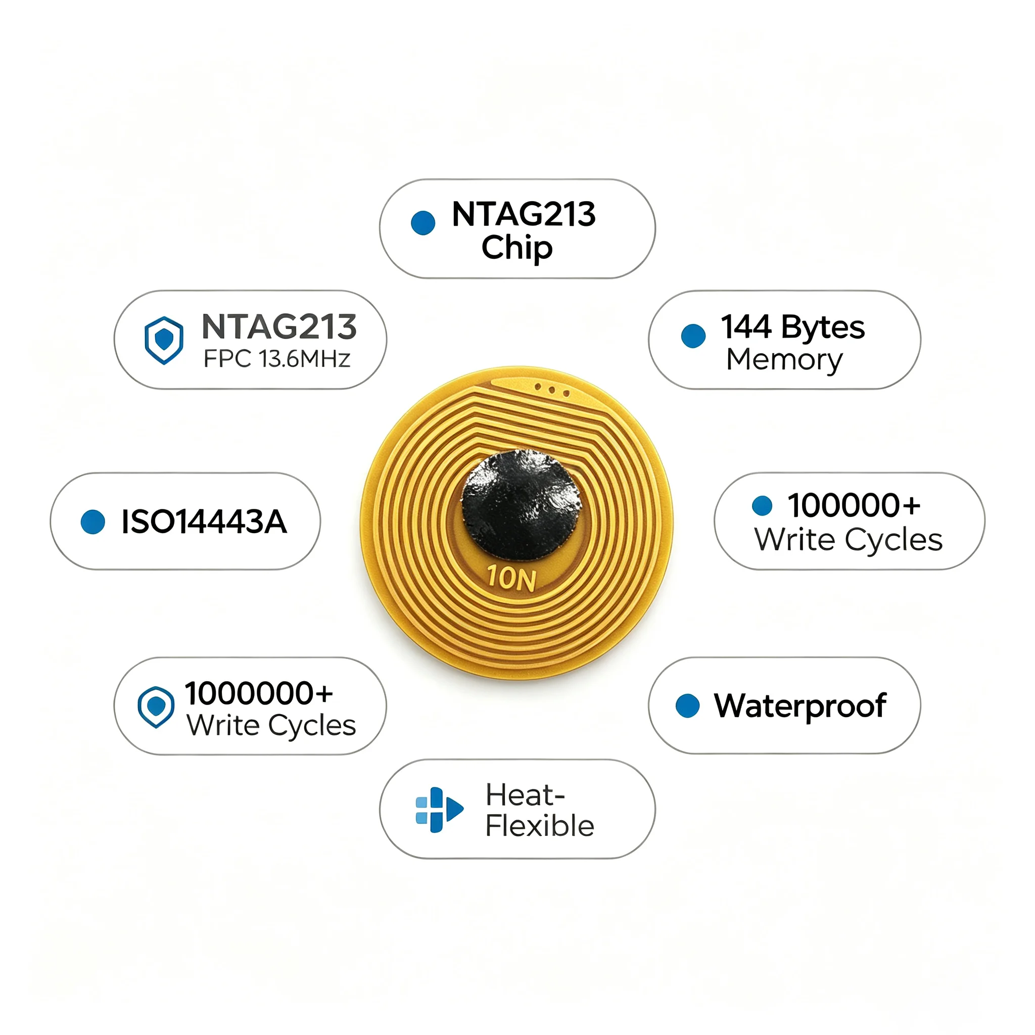 10mm Mini FPC NTAG213 NFC RFID Tag 13.56MHz Passive Anti‑Metal High Temp Anti‑Fraud Flexible Sticker Label