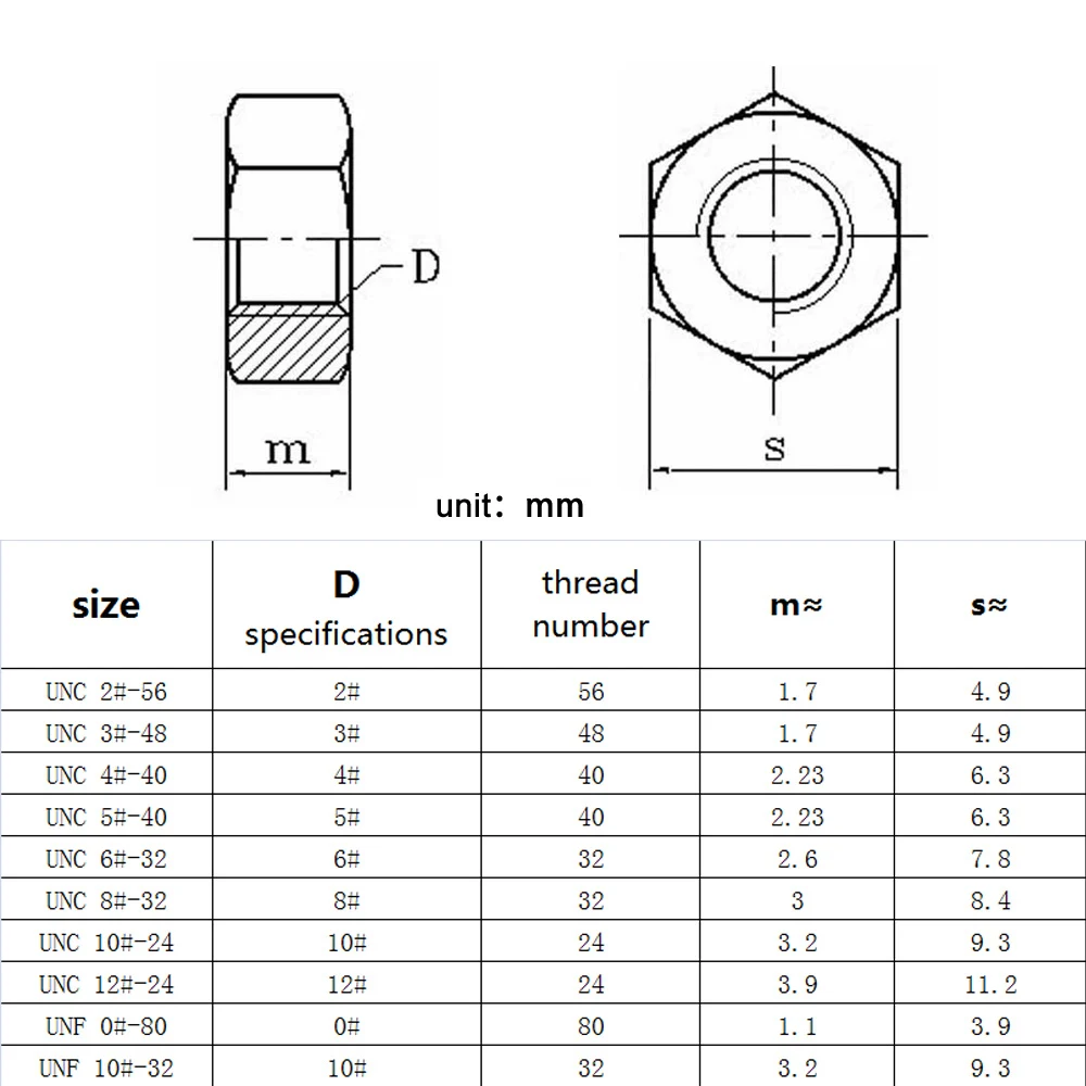 1/10pcs UNC UNF 316 Stainless Steel US Hex Nut, Imperial Hex Nut, ANSI Standard Coarse & Fine Thread Nuts Full Size Collection‌