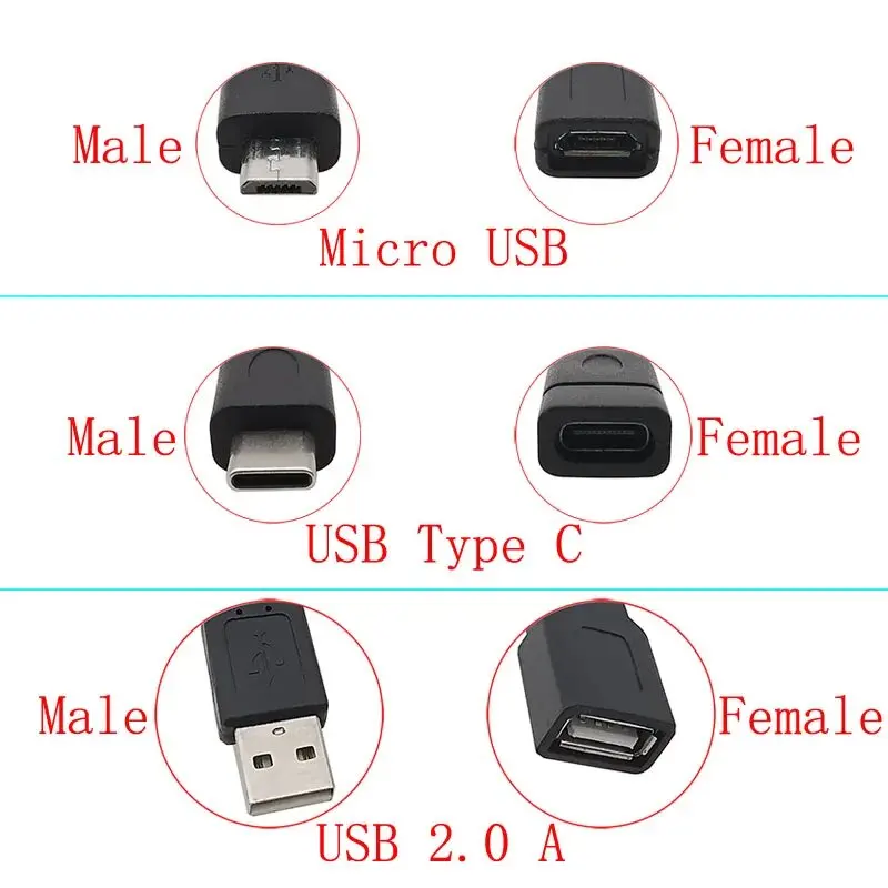 

USB Male Female Plug Power Supply Charger Connector 2 Pin 4 Pin /Micro/USB 2.0 A/Type-C DIY Repair Cable Welding