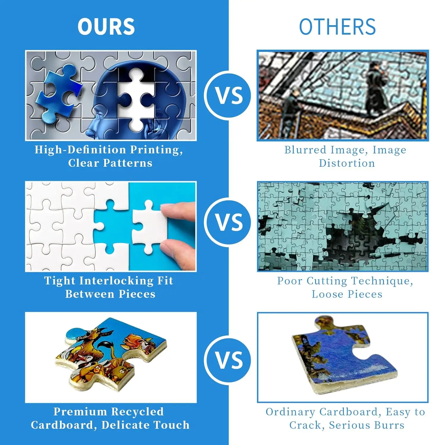 Puzzle DIY dla dzieci Ziemia Dom 1000 elementów Mapa Świata Puzzle SPuzzletudent Nauka Edukacja Prezenty Sensoryczne Dorosły Biuro Dekoracja Domu
