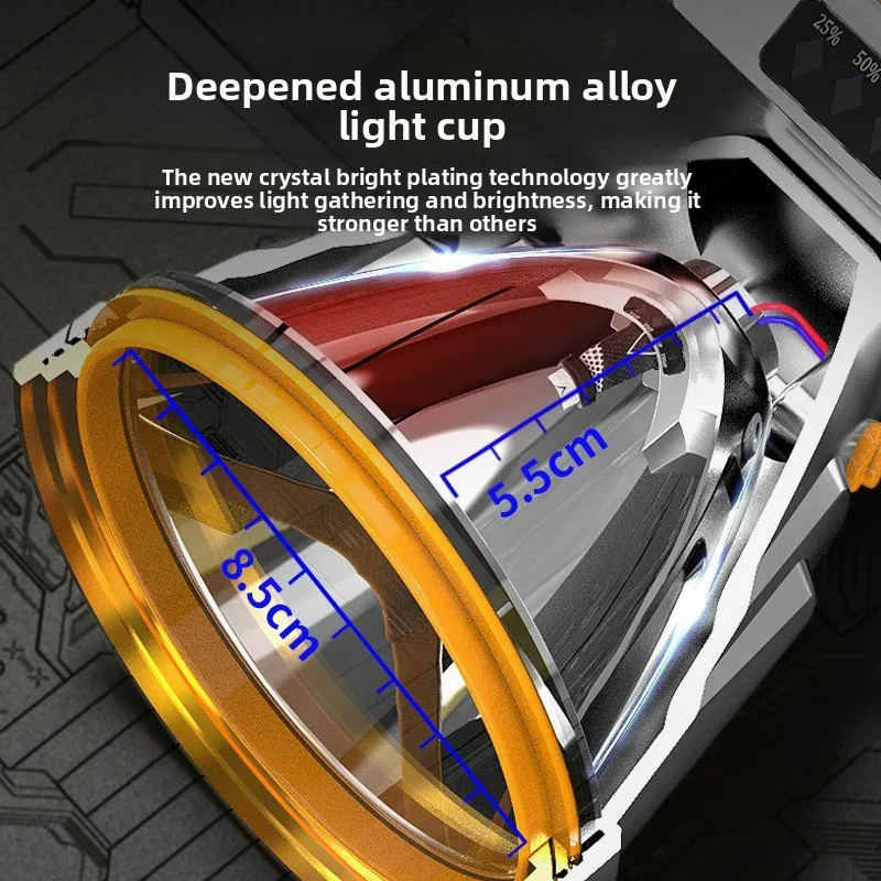 كشافات أمامية ذكية عالية السطوع للاستخدام الخارجي مع تصميم عدسة مركزة، تدعم الإخراج المثبت على الرأس، والإضاءة المحمولة