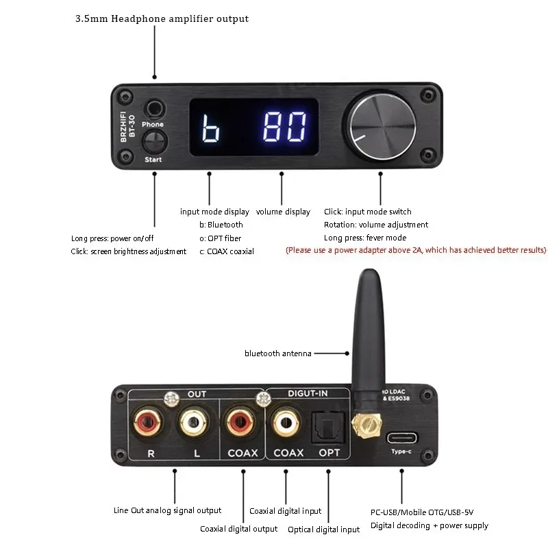 Original BT-30 USB C DAC Bluetooth Receiver ES9038Q2M HiFi Audio Decoder Support LDAC 24Bit 96KHz And Coaxial Optical Input