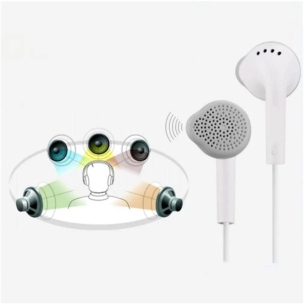 In Ear Earphone Wired With Microphone For Samsung For Xiaomi For Huawei Android In-ear Smart Phone Earphones With Microphon L1X6