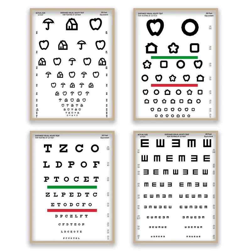 (2D Canvas painting) Professional Vision Testing Chart Canvas Poster Wall Art Painting Ophthalmic Clinic Optometry Room Wall