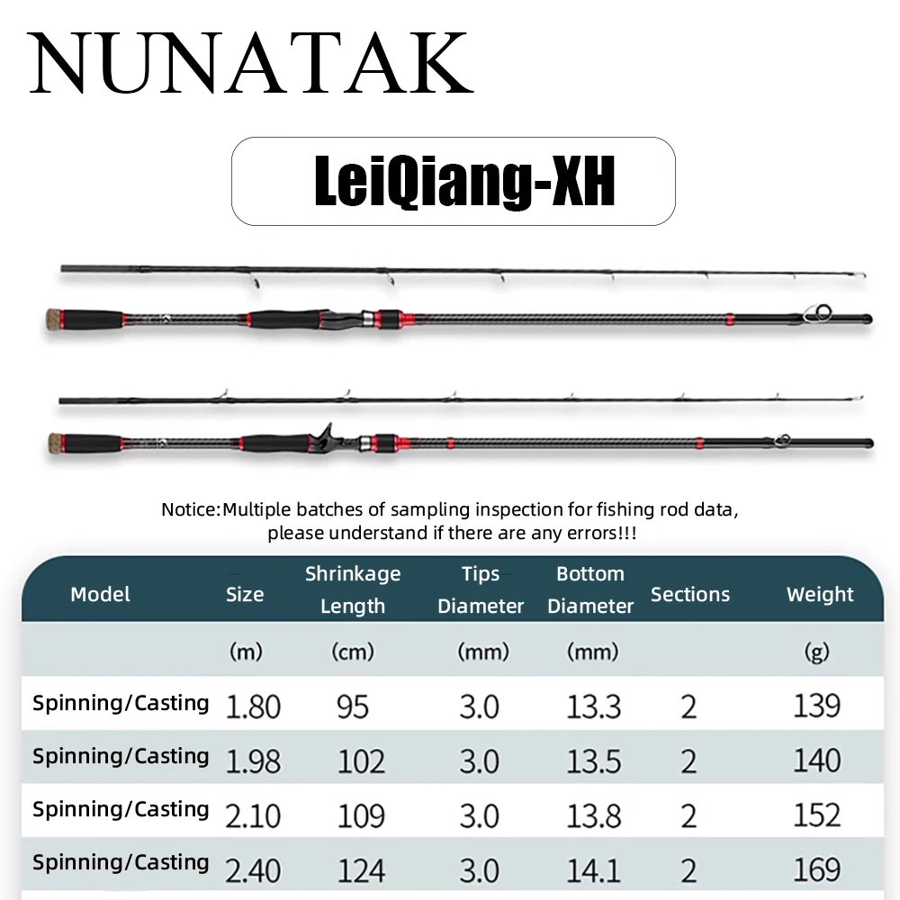 Imagem -03 - Nunatak-vara de Pesca de Alto Carbono Hastes de Mar de Design Leve Super Duro Design Leve xh Qiang xh Xxh Seções 2023