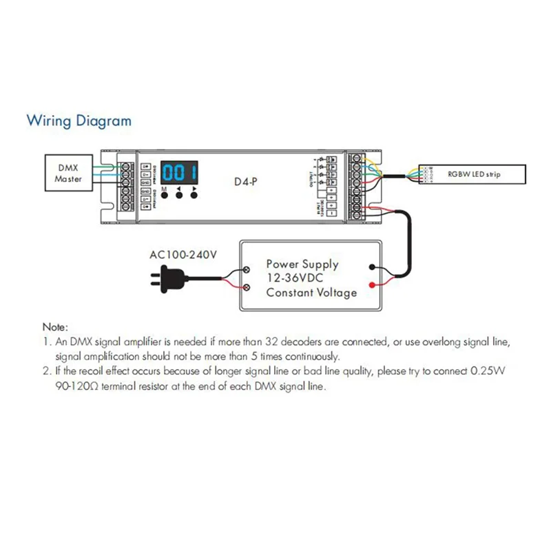 D4-P 4 saluran PWM tegangan konstan DMX & RDM LED pengendali dekoder tampilan Digital XLR3 RJ45 Port Input DC12-36V 8Ax4CH