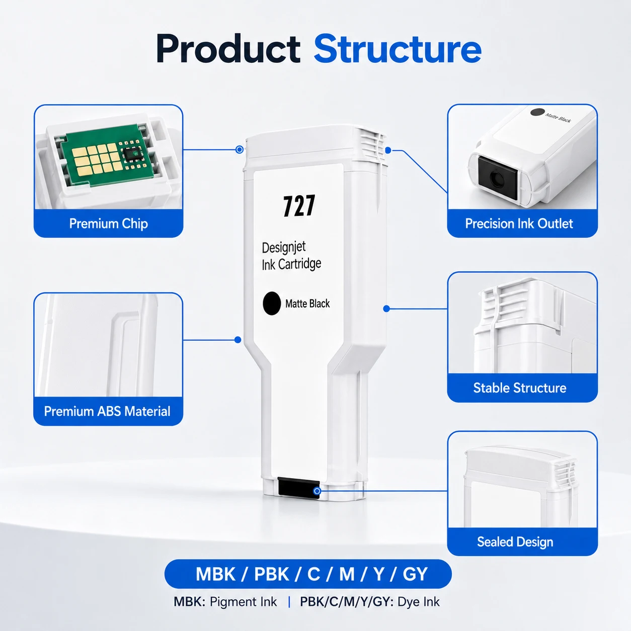 For HP 727 Compatible Ink Cartridges With 300ML Full Ink Chip T920 T930 T1500 T1530 T2500 T2530 F9J79A C1Q12A F9J76A 6Colors