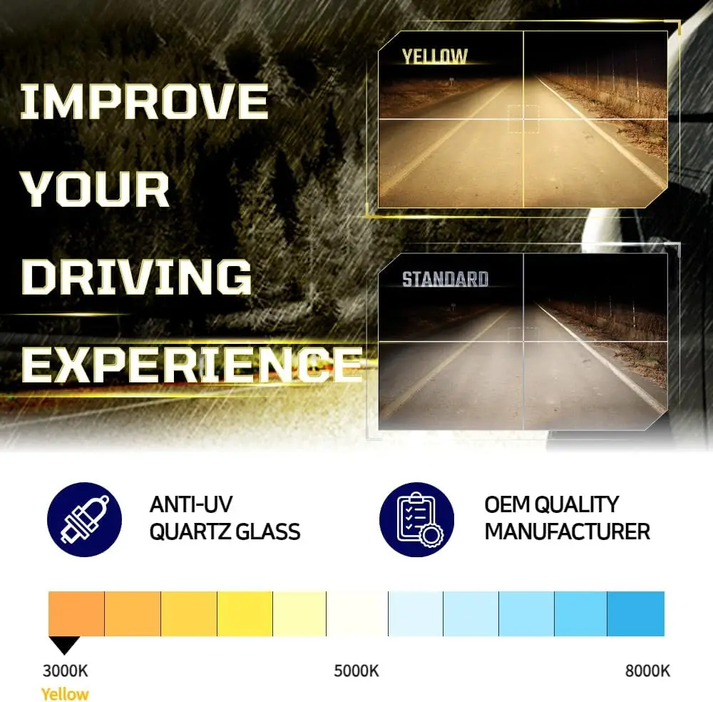 لمبة المصباح الهالوجين H3، 3000K 55W لمبة ضوء الضباب/القيادة باللون الأصفر الساطع (عبوة من قطعتين) #4