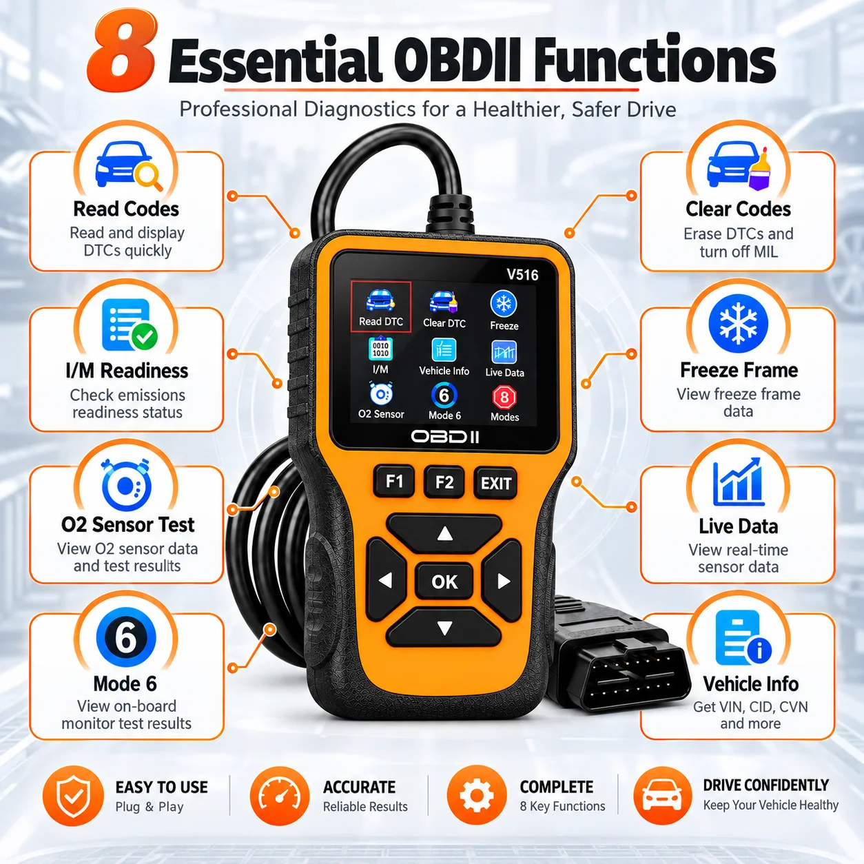 V516 OBD2 Car Diagnostic Scanner, Engine Fault Code Reader, Live Data Scanner with O2 Sensor Test, 8 Functions Automotive Repair