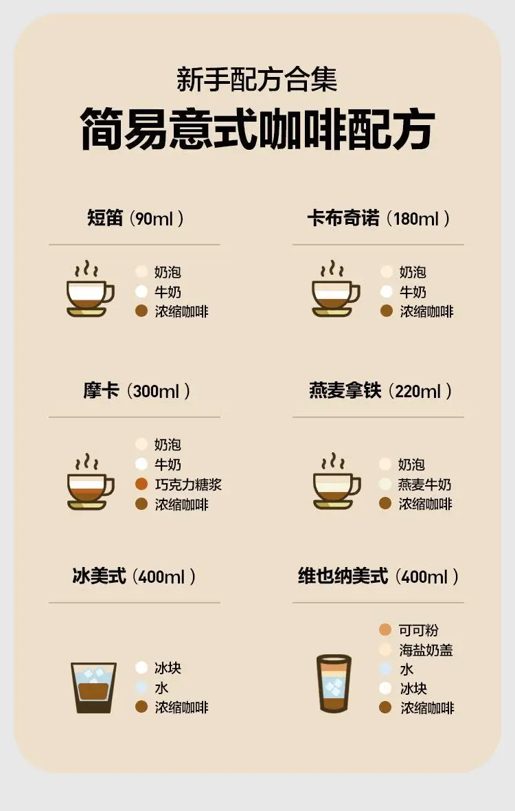 イタリア製コーヒーマシン、小型家庭用、半自動、共有に最適、強くお勧めします