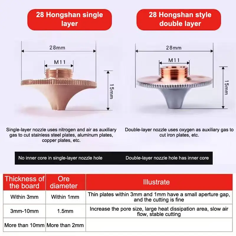 D28 Fiber Laser Cut… - image