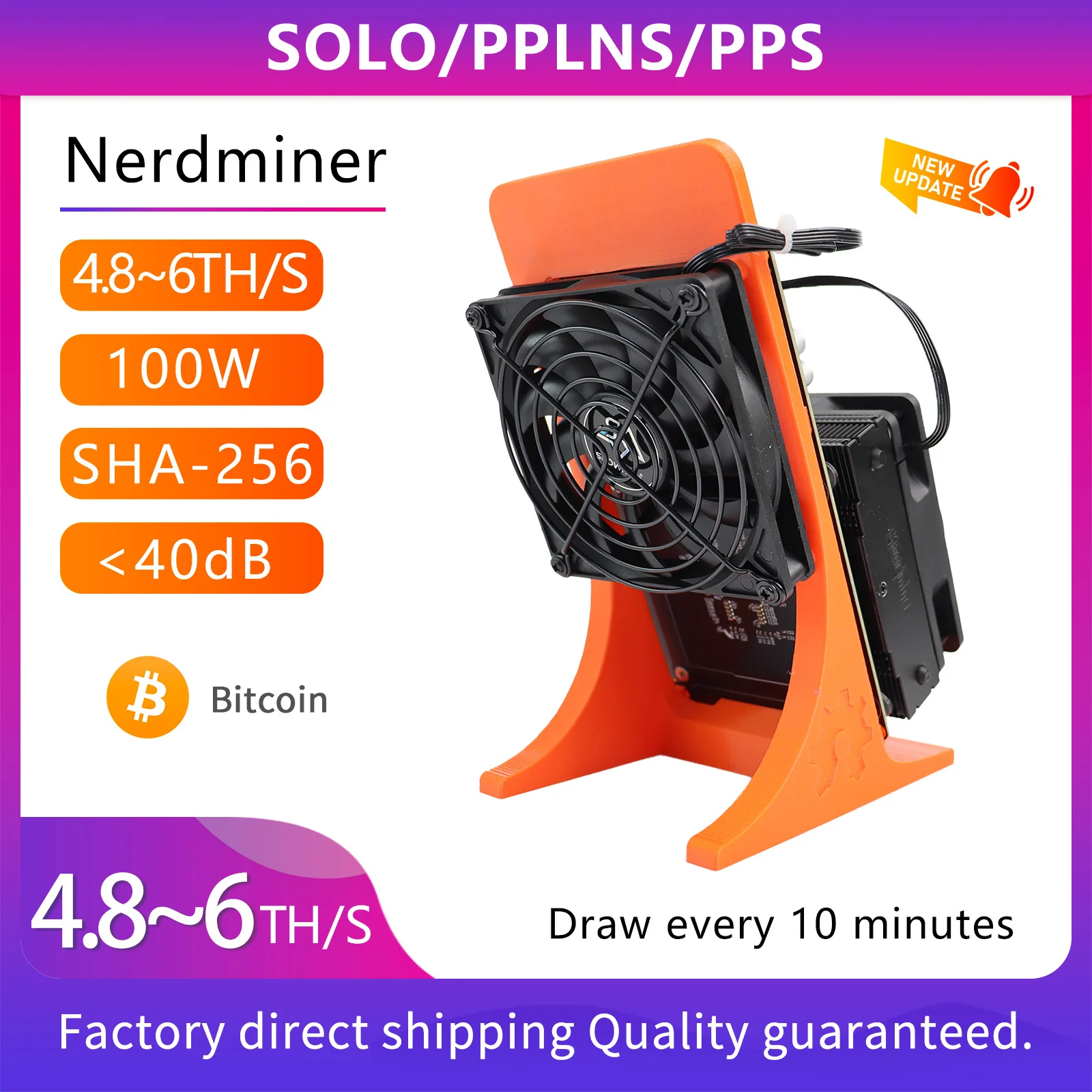 

2026 New Lucky Miner nerdminerQaxe++ Rev6.1 6TH/s BTC Bitcoin Miner 100W SHA-256 ASIC Solo Mining Machine Low Power WiFi PSU