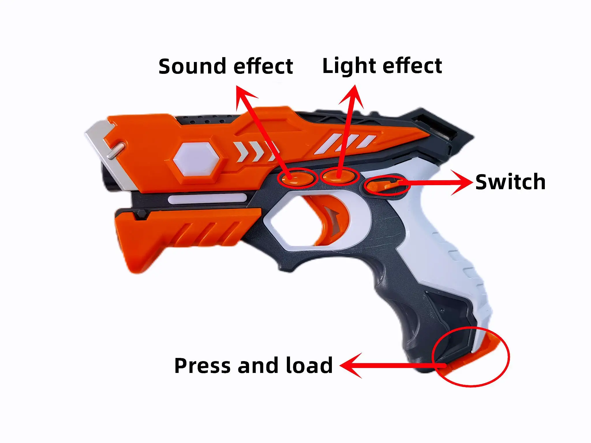 تعمل مسدس ألعاب الرماية بالليزر من Owayboard مع نظام عرض اللمس التفاعلي Oway