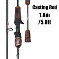 casting1.8m