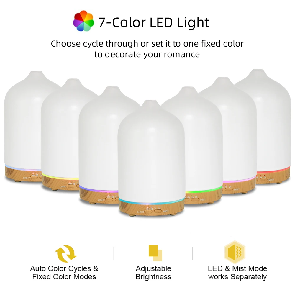 

Essential Oil Diffuser Gift Set – Ultrasonic Aroma Humidifier with 3 Natural Blends, Silent Operation & Auto-Off, Perfect for Bedroom Office, Christmas Valentine’s Mother’s Day Gift for Women Men