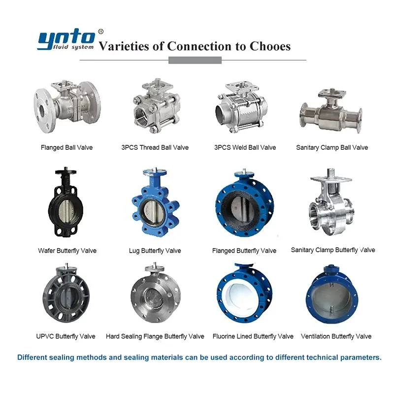 鋳鉄製 DN50 DN65 DN100 Pn16 工業用バタフライバルブ 4-20mA 電気制御 8インチ ダストフランジバタフライバルブ