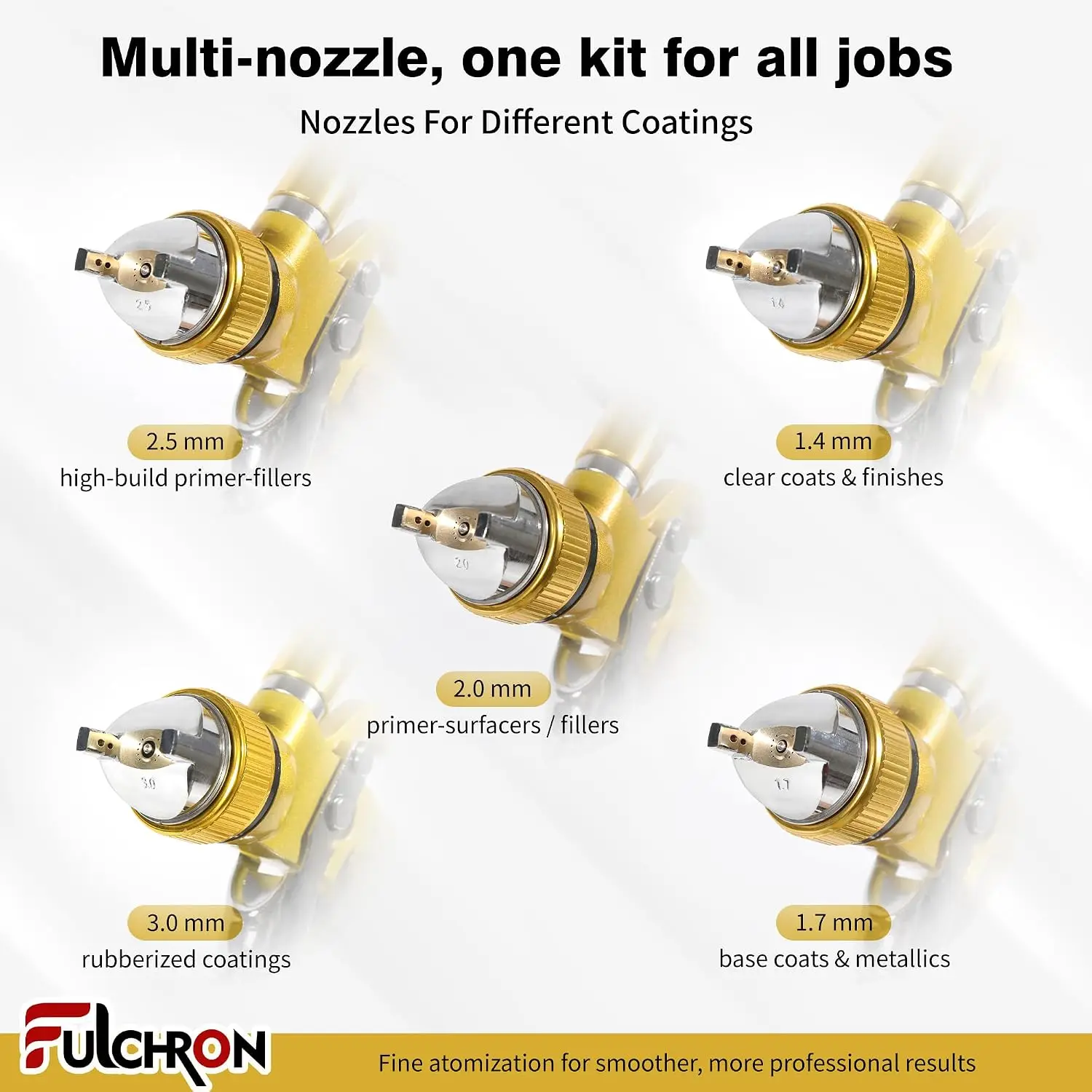 HVLP Spray Gun Kit with 10 Disposable 600ML Paint Cups & 5 Nozzles
