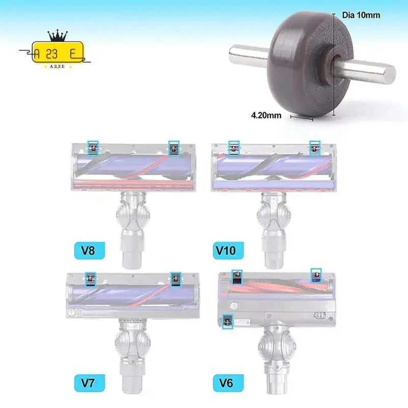A23E-Rollers And Ax…