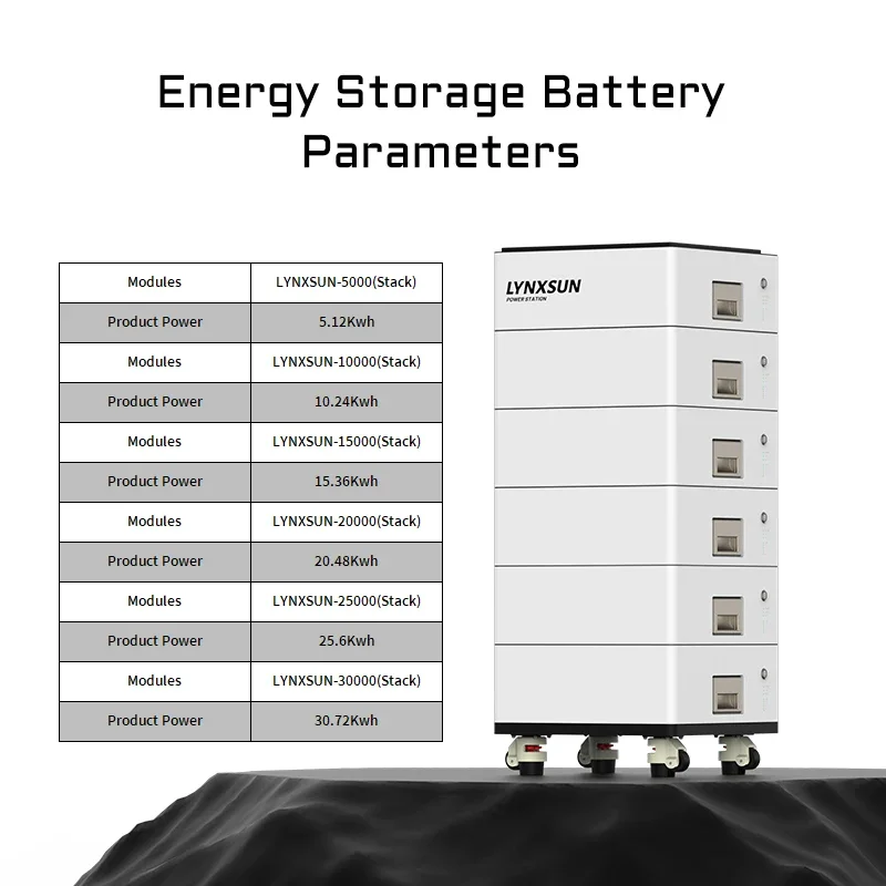 Energia creativa 10KW 20KW 30KW sistema fotovoltaico Off Grid On Grid Kit pannello solare sistema di energia solare trifase per casa commerciale