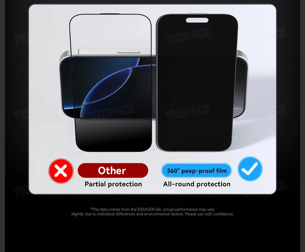 Matt 360 ° 4-Wege-Sichtschutz-Schutzglas für iPhone 18 17 Air 16 15 14 Plus 13 12 11 Pro XS MAX Mattierter Anti-Spy-Displayschutz – Detail 14