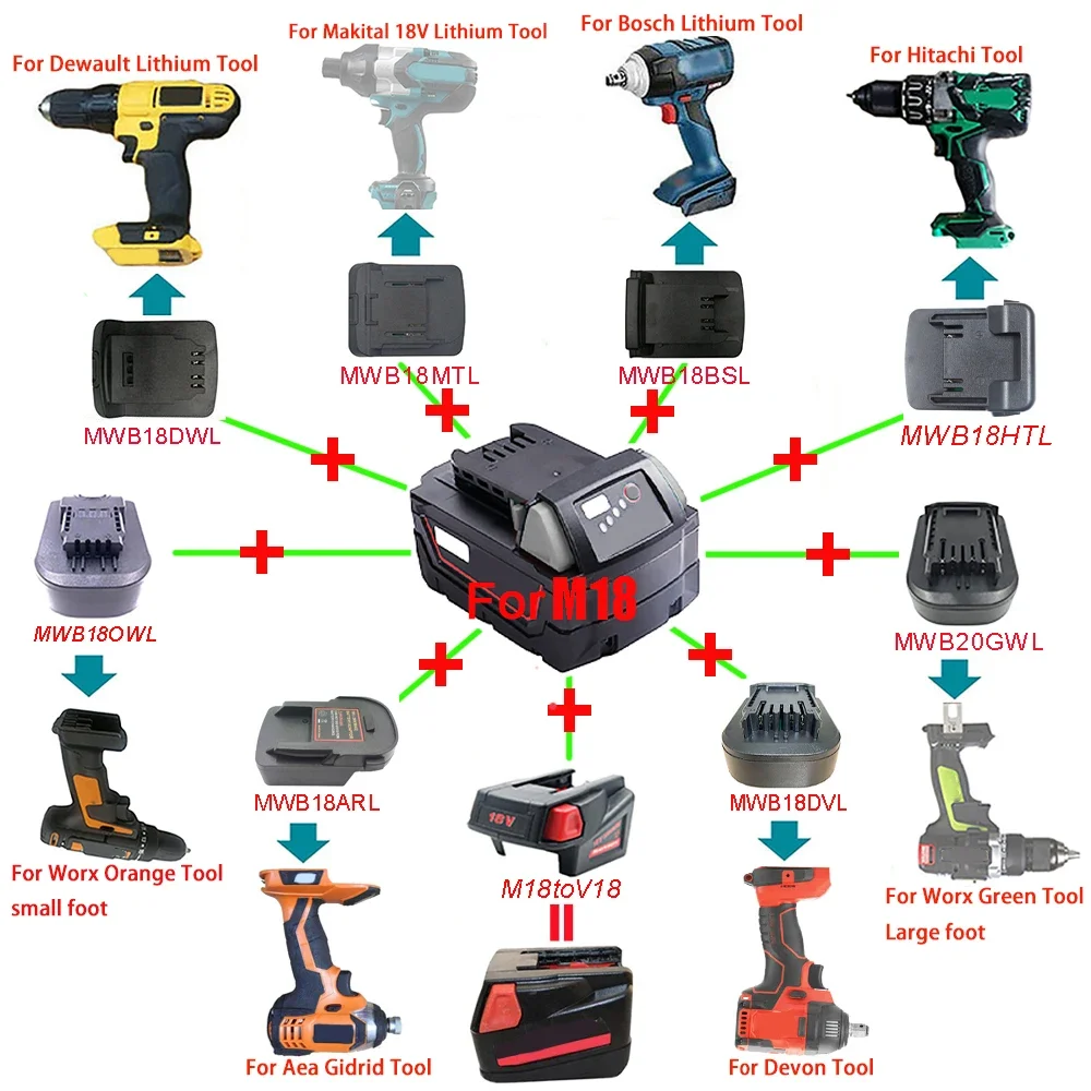 Adapter MWB18MTL MWB20DWL MWB18BSL For Milwaukee Battery For Makita For Dewalt For Bosch For Hitachi For Worx For Devon Tool