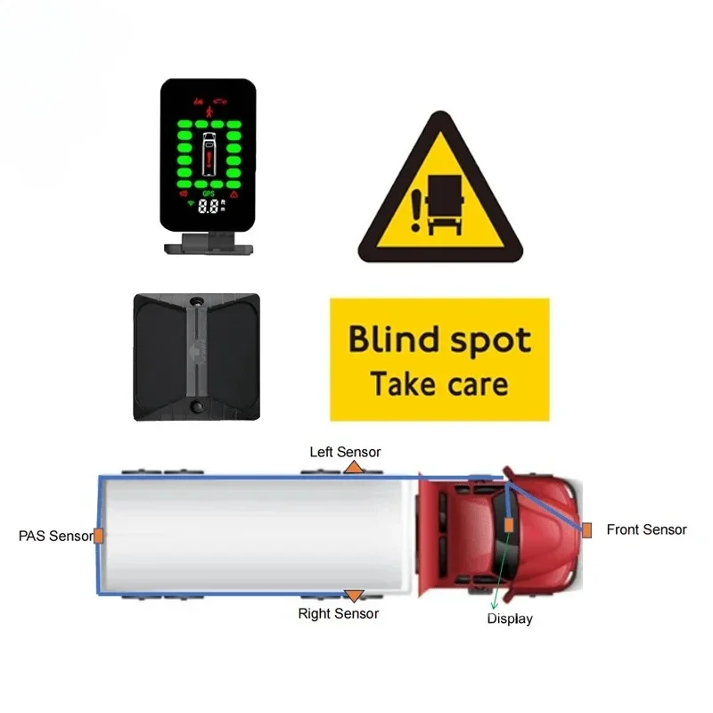 R151 BSIS Blind Spot Information System Right Side Blind Spot Monitor Radar Based Turn Assist System For Commercial Vehicles