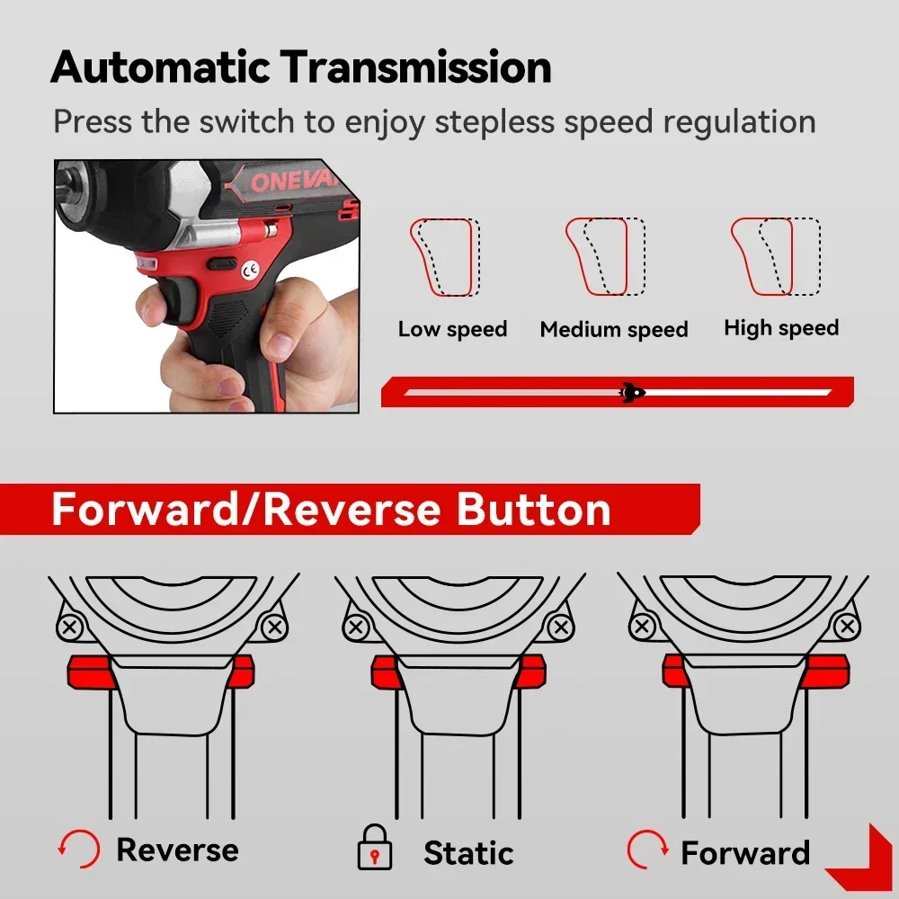 ONEVAN 1800 N.M Torque Brushless Electric Impact Wrench Cordless Wrench 1/2 inch for Makita 18V Battery Screwdriver Power Tools